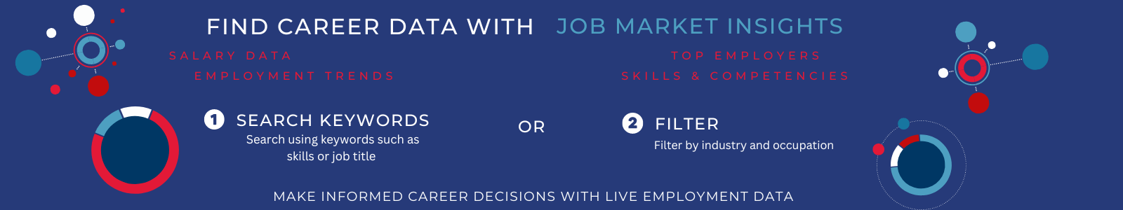 Find Career Data with Job Market Insights
- Salary Data
- Emplpoyment trends
- Top Employers
- Skills & competencies
1. search keywords- search using keywords such as skills or job title
2. filter- filter by industry and occupation

Make informed career decisions with live employment data.